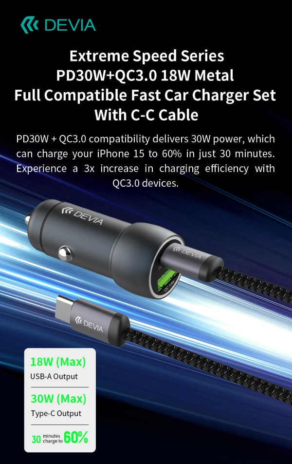 Caricabatterie per auto Super veloce Serie PD30W+QC3.0-18 W con cavo C-C