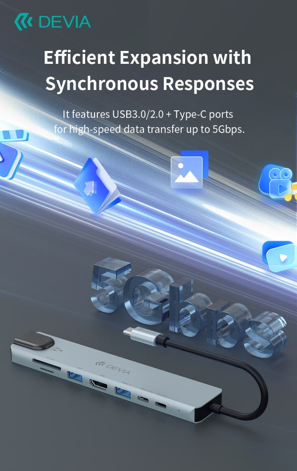 Tipo-C Hub 8 in 1 PD 100W RJ45 Usb 3.1 HDMI TF Card SD