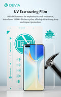 Pellicole Smartphones UV Trasparenti per plotter PT021 Magic