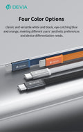 Cavo di ricarica rapida piatto in metallo intrecciato Ultra3 C-C PD 240W (1,5 m) Arancio