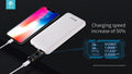 Power Bank Rapido PD Smart 18W 10.000 mAh Bianco